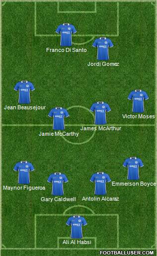 Wigan Athletic Formation 2012