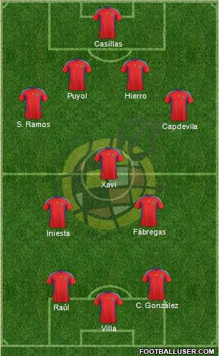 Spain Formation 2012