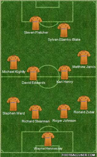 Wolverhampton Wanderers Formation 2012