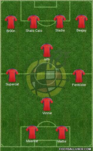 Spain Formation 2012