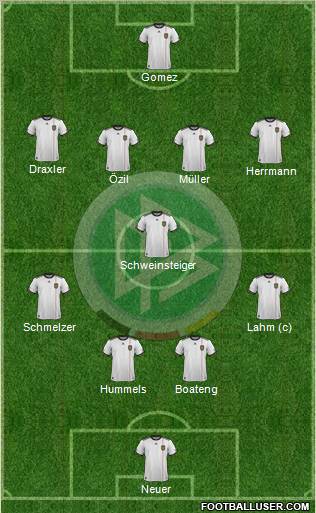 Germany 4-1-4-1 football formation