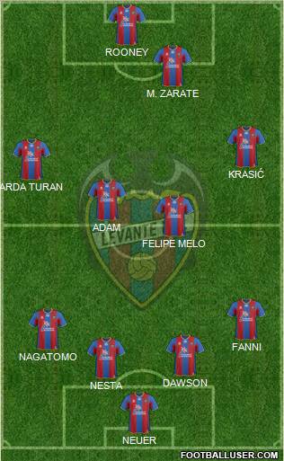 Levante U.D., S.A.D. Formation 2012