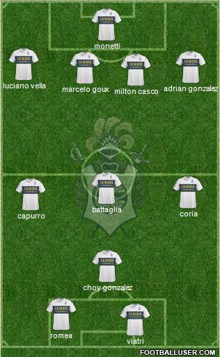 Gimnasia y Esgrima de La Plata Formation 2012