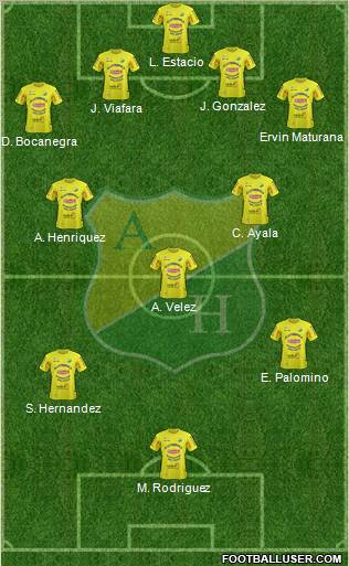 CD Atlético Huila Formation 2012