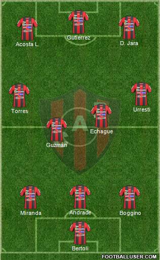 Patronato de Paraná 3-4-3 football formation