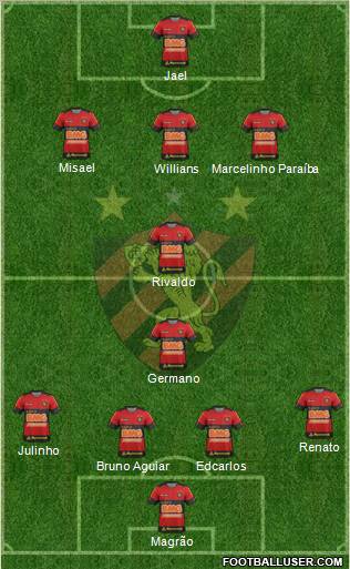 Sport C Recife football formation