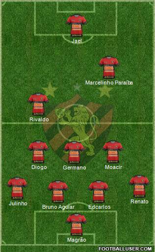 Sport C Recife football formation