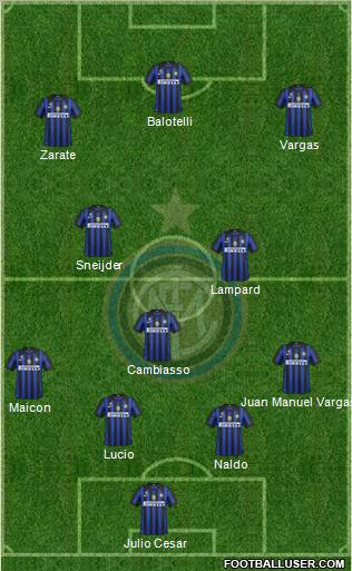 F.C. Internazionale Formation 2012