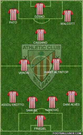 Athletic Club Formation 2012