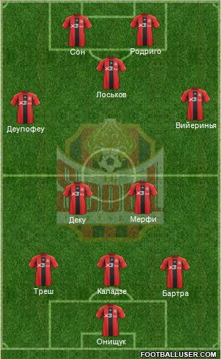 FC Seoul Formation 2012