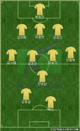 K-League All-Stars Formation 2012