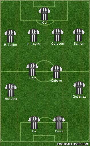 Newcastle United Formation 2012