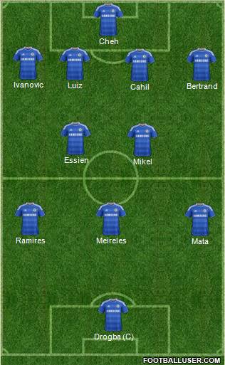 Chelsea Formation 2012