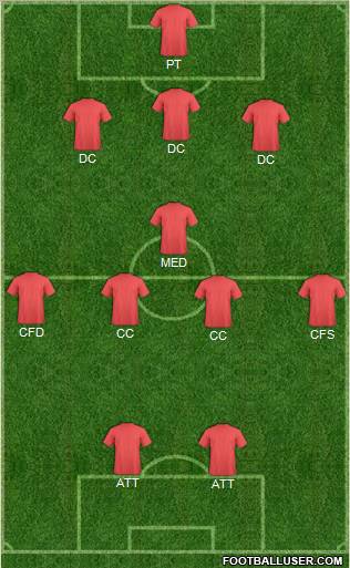 Fifa Team Formation 2012