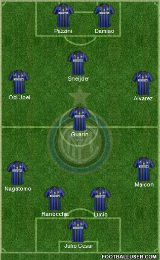 F.C. Internazionale Formation 2012
