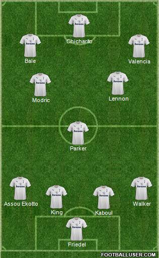 Tottenham Hotspur Formation 2012