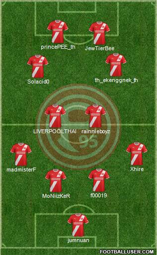 Fortuna Düsseldorf Formation 2012