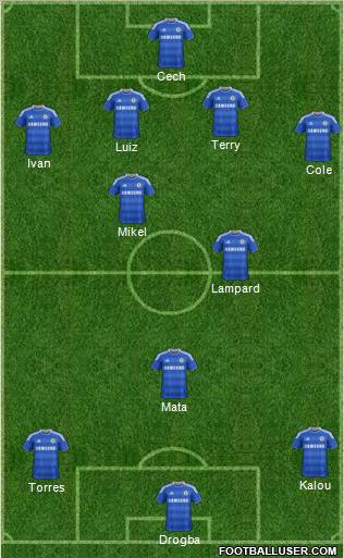 Chelsea Formation 2012