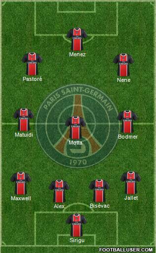 Paris Saint-Germain Formation 2012