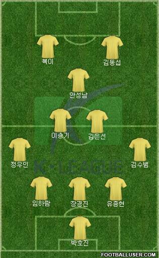 K-League All-Stars Formation 2012