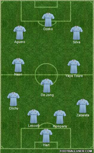 Manchester City Formation 2012