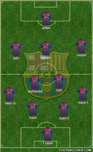 F.C. Barcelona Formation 2012