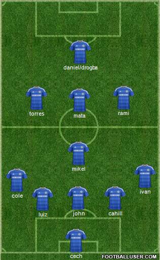 Chelsea Formation 2012