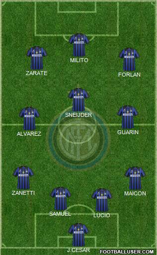 F.C. Internazionale Formation 2012