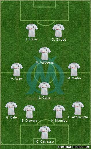 Olympique de Marseille Formation 2012
