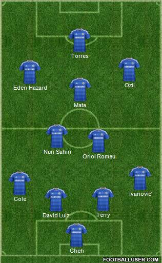 Chelsea Formation 2012