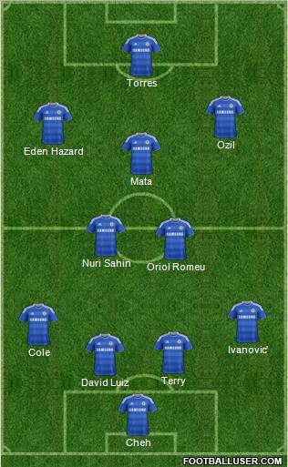 Chelsea Formation 2012