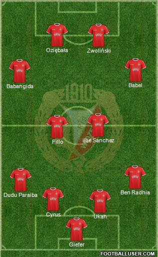 Widzew Lodz Formation 2012