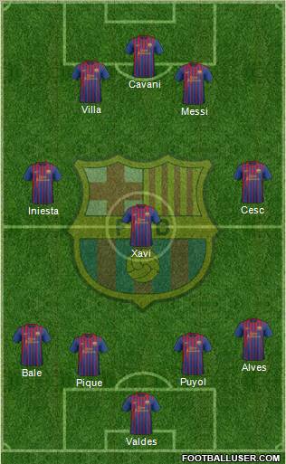 F.C. Barcelona Formation 2012