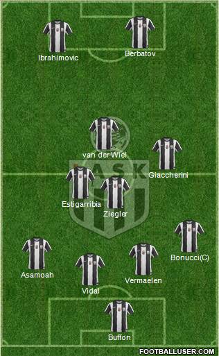 LASK Linz Formation 2012