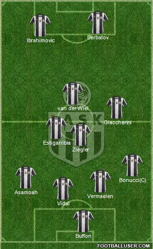 LASK Linz football formation