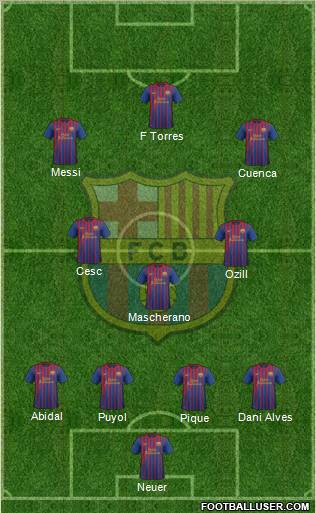 F.C. Barcelona Formation 2012