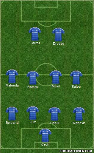 Chelsea Formation 2012