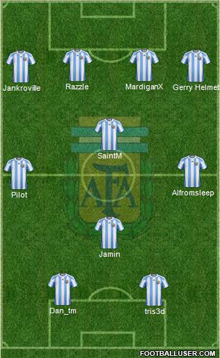 Argentina Formation 2012