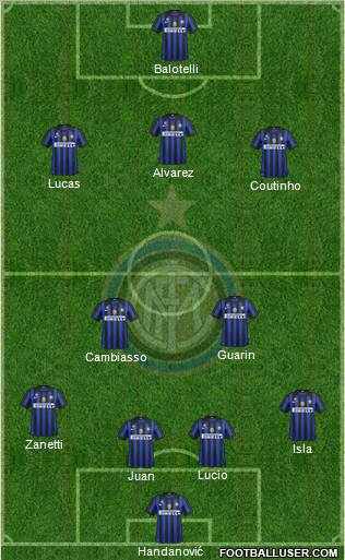 F.C. Internazionale Formation 2012