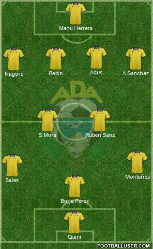 A.D. Alcorcón Formation 2012