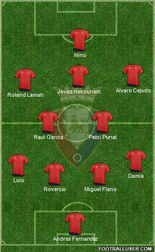 C. At. Osasuna Formation 2012