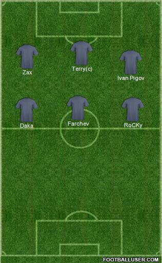 Dream Team Formation 2012