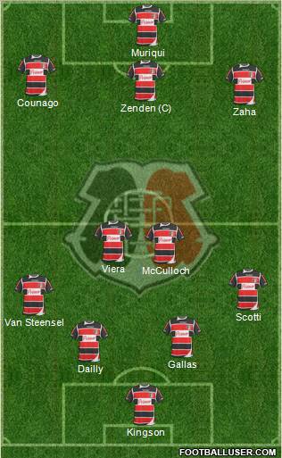 Santa Cruz FC Formation 2012