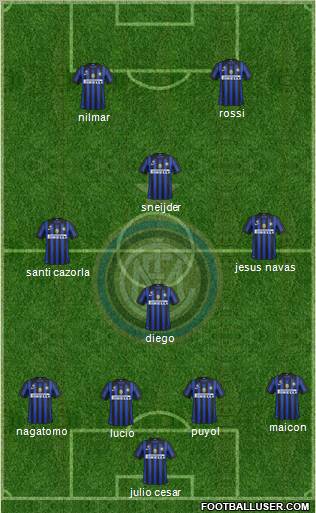 F.C. Internazionale Formation 2012