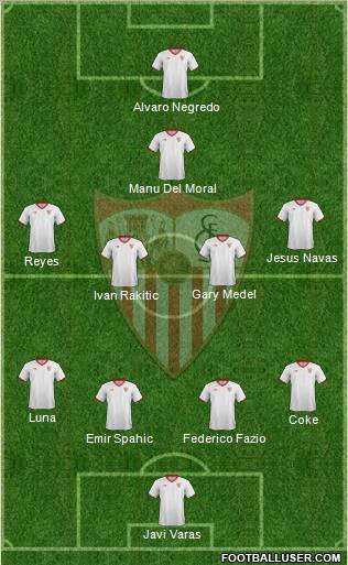 Sevilla F.C., S.A.D. Formation 2012