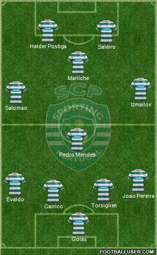 Sporting Clube de Portugal - SAD Formation 2012