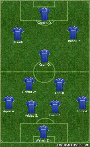 Cardiff City Formation 2012