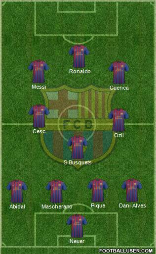 F.C. Barcelona Formation 2012