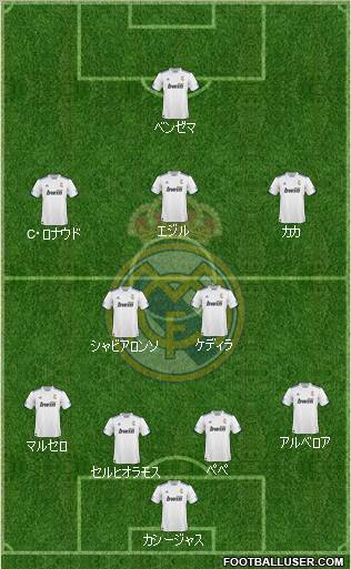 R. Madrid Castilla Formation 2012