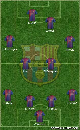 F.C. Barcelona Formation 2012